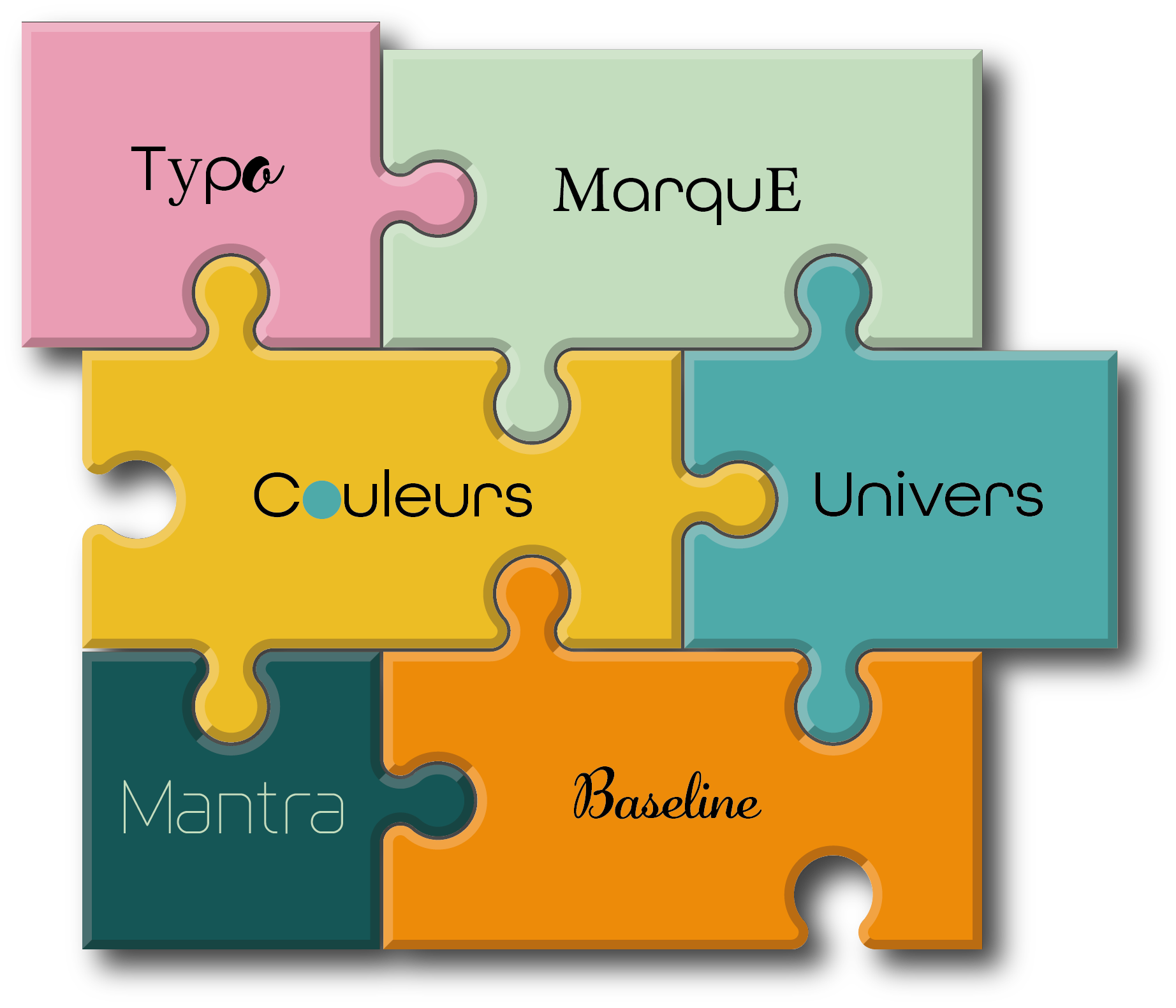 Un atelier guidé, pensé pour ceux qui veulent faire eux-mêmessans faire n’importe comment.